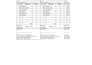 do professional data entry and file conversion to word